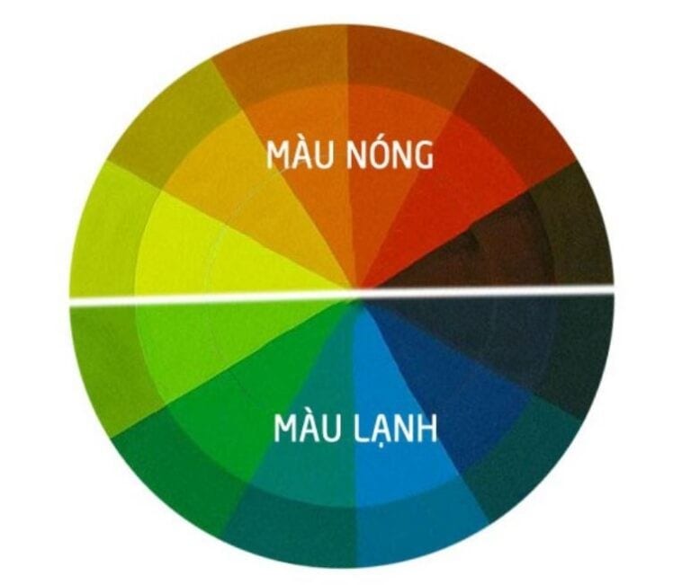 Quần xanh lá mặc với Áo màu gì? 20+ Cách phối đồ đẹp cho Nam, Nữ
